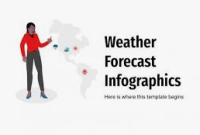 Prospects of Weather-Related Reporting