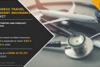 Travel Accident Coverage