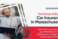 Car Insurance Quotes in MA