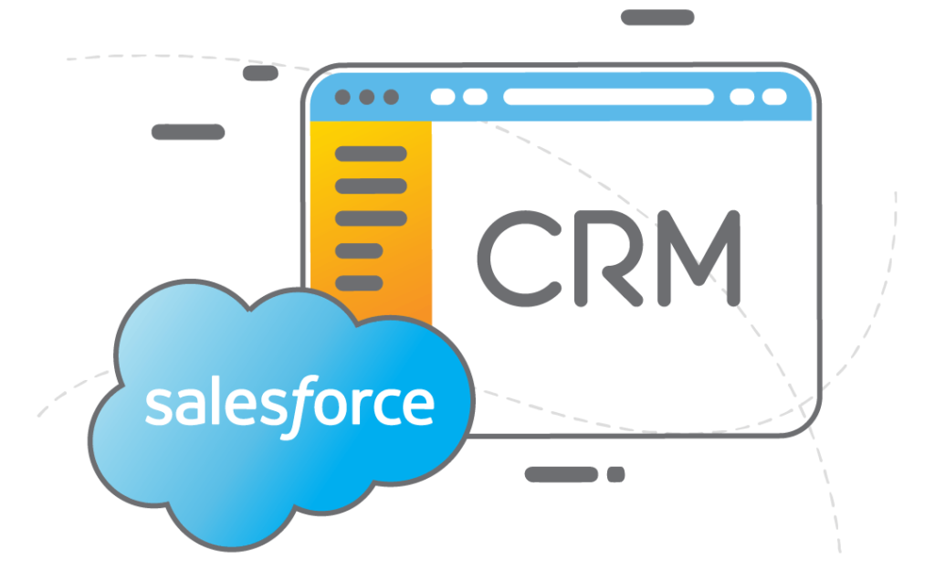 Salesforce CRM