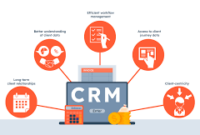 CRM Accounting Software