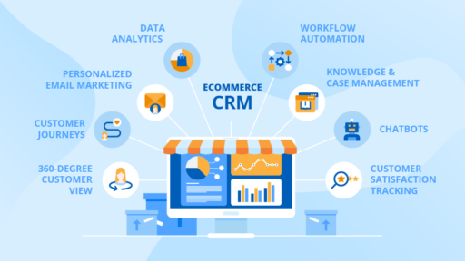 CRM Stock Worth In the meanwhile: Keep Quotes, Charts, and Analysis